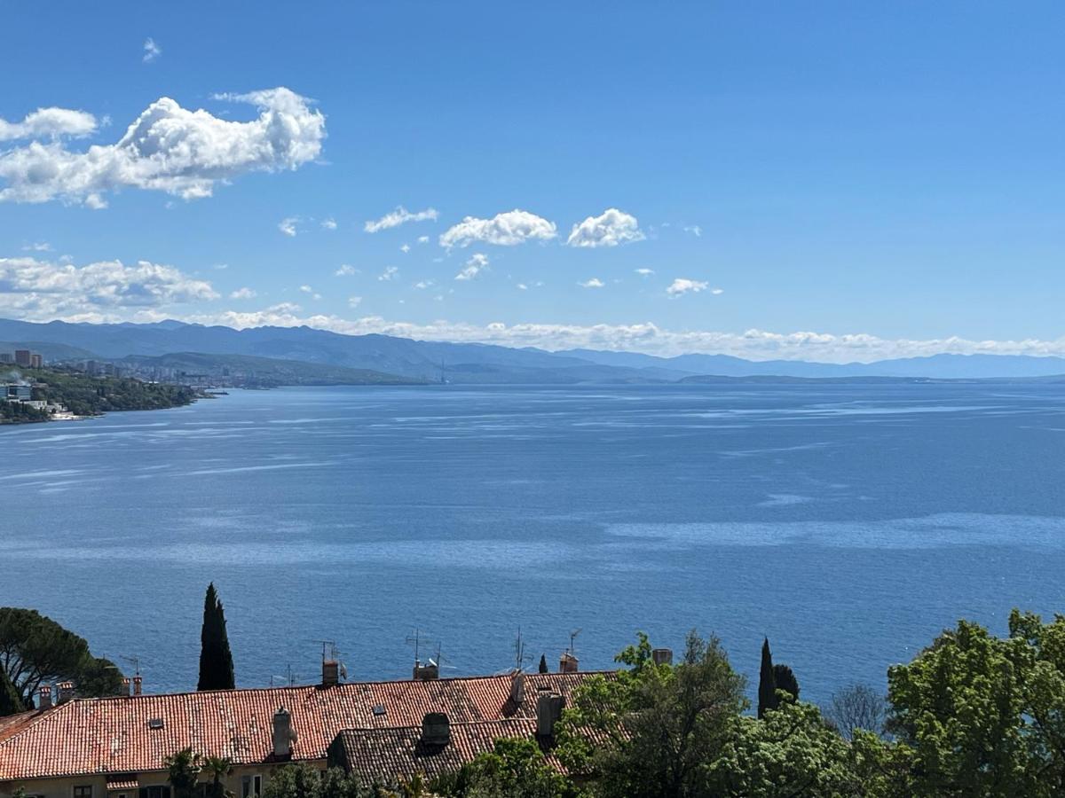 Panoramic Seaview